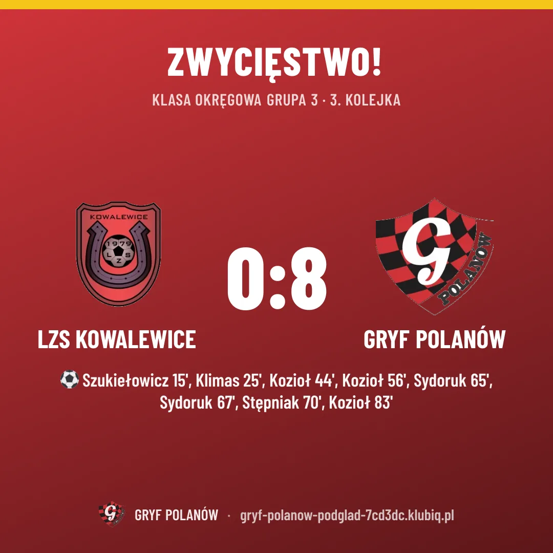 LZS Kowalewice 0:8 Gryf Polanów